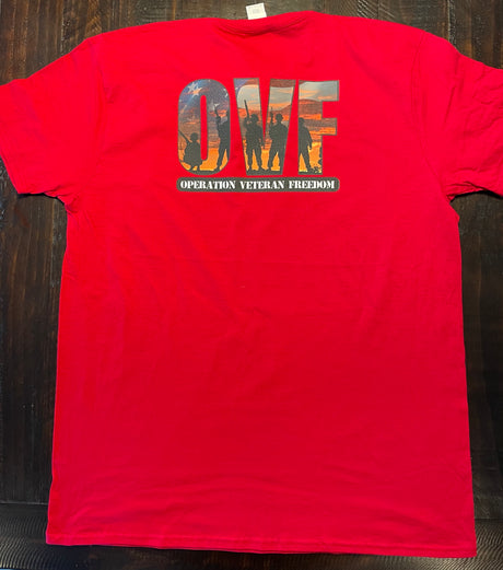 OVF
